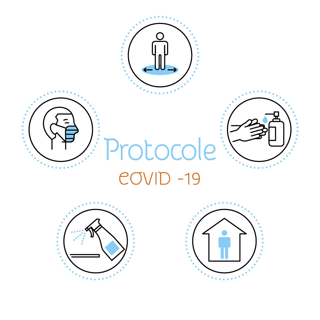 Protocole sanitaire